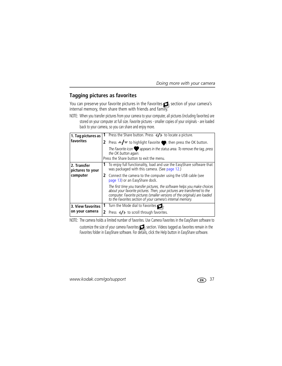 Tagging pictures as favorites | Kodak EASYSHARE C603 User Manual | Page 43 / 72