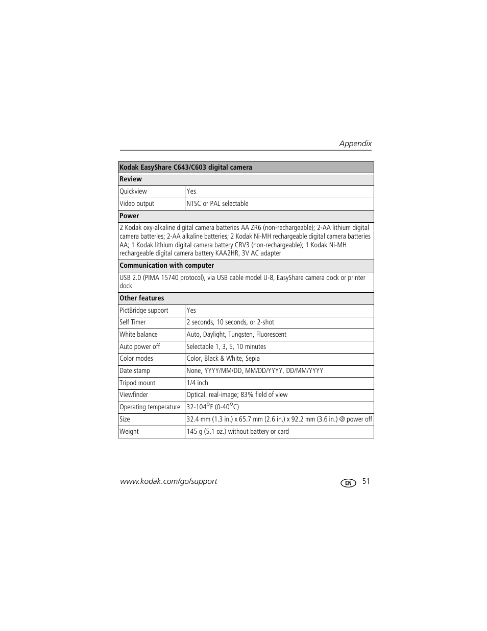 Kodak EASYSHARE C603 User Manual | Page 57 / 72