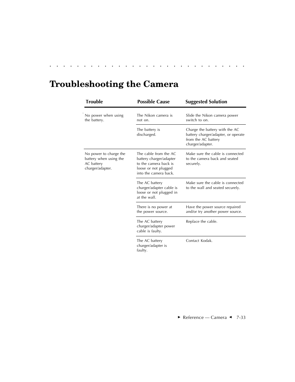 Troubleshooting the camera | Kodak DCS 410 User Manual | Page 175 / 322