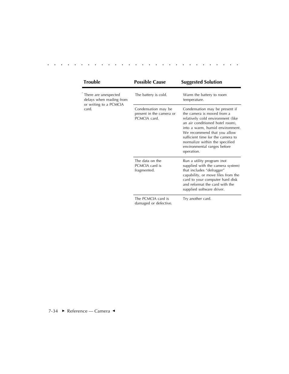 Kodak DCS 410 User Manual | Page 176 / 322