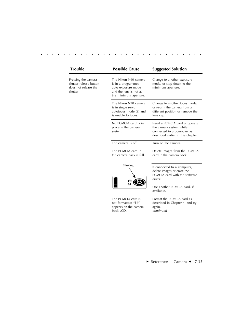 Kodak DCS 410 User Manual | Page 177 / 322