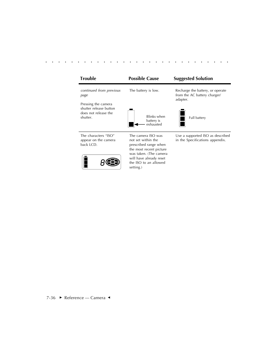 Kodak DCS 410 User Manual | Page 178 / 322