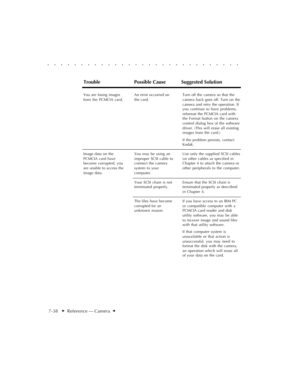 Kodak DCS 410 User Manual | Page 180 / 322