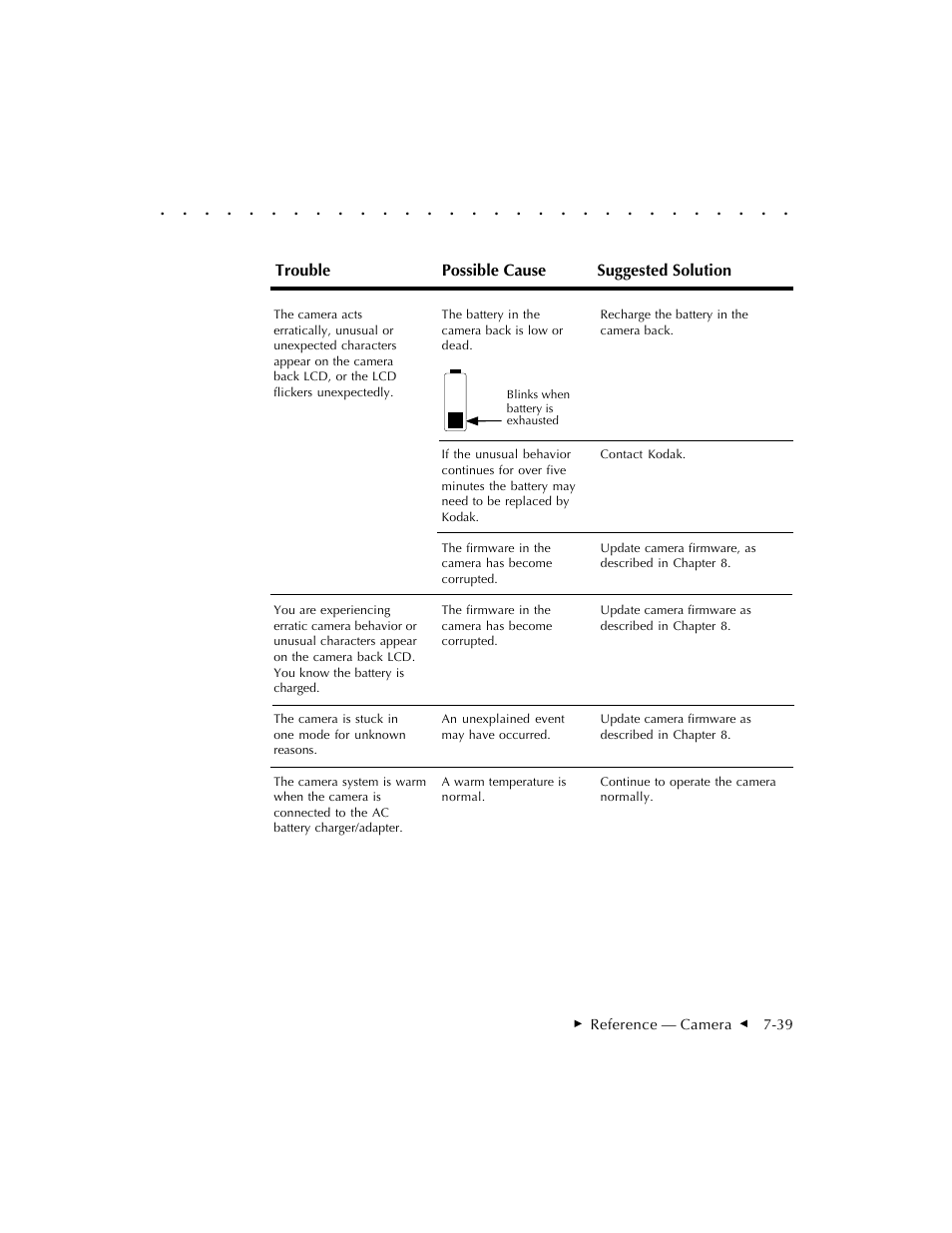 Kodak DCS 410 User Manual | Page 181 / 322