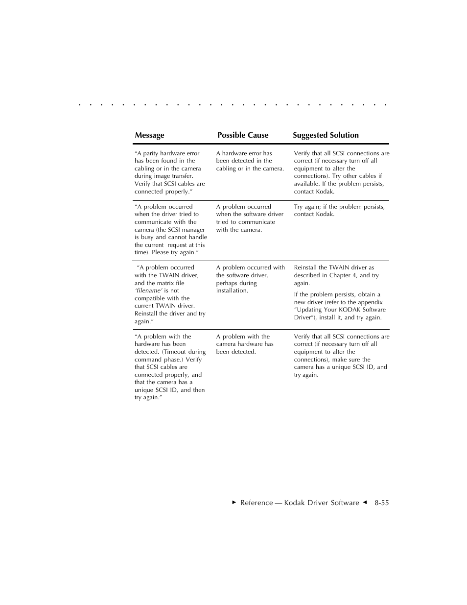 Kodak DCS 410 User Manual | Page 251 / 322