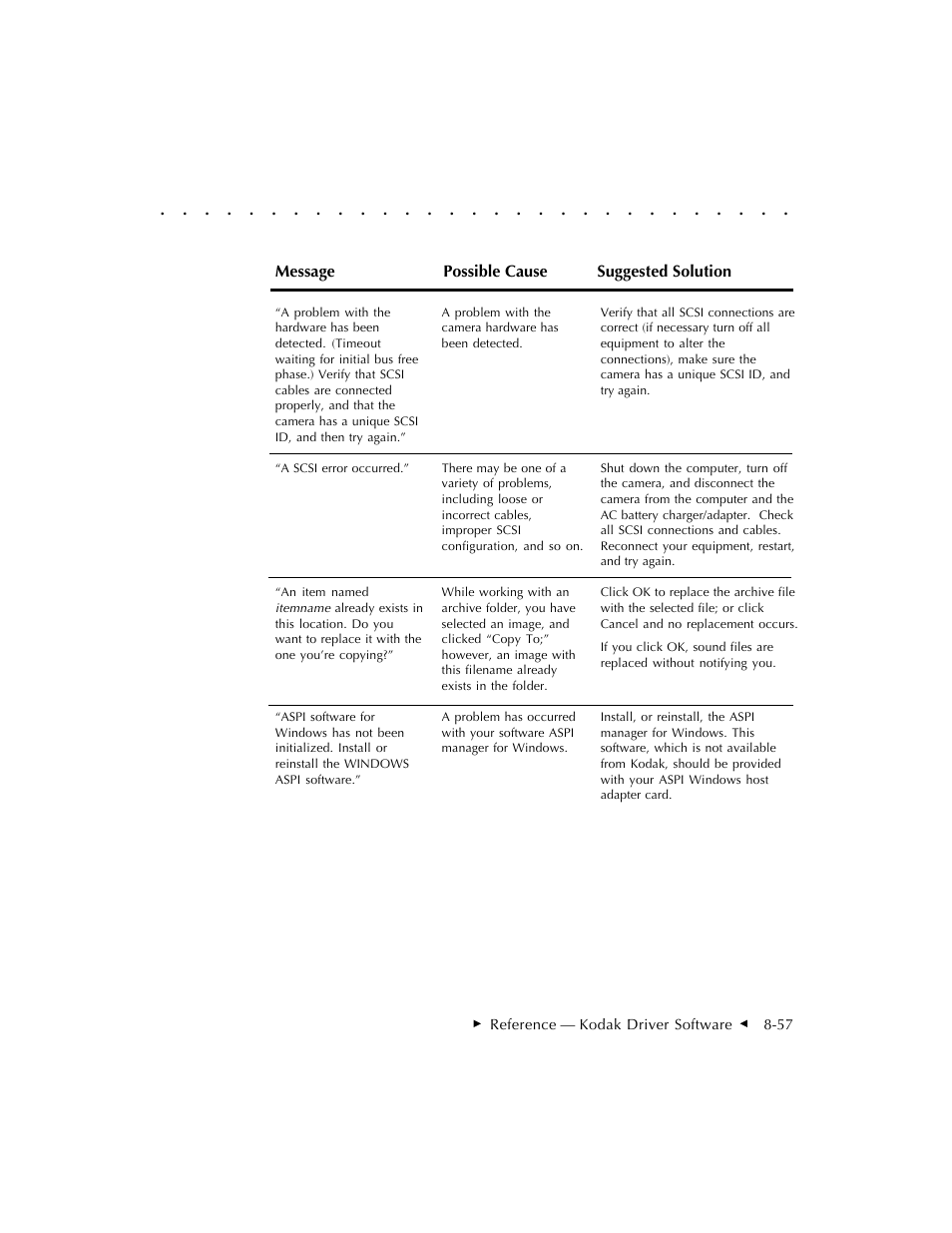 Kodak DCS 410 User Manual | Page 253 / 322