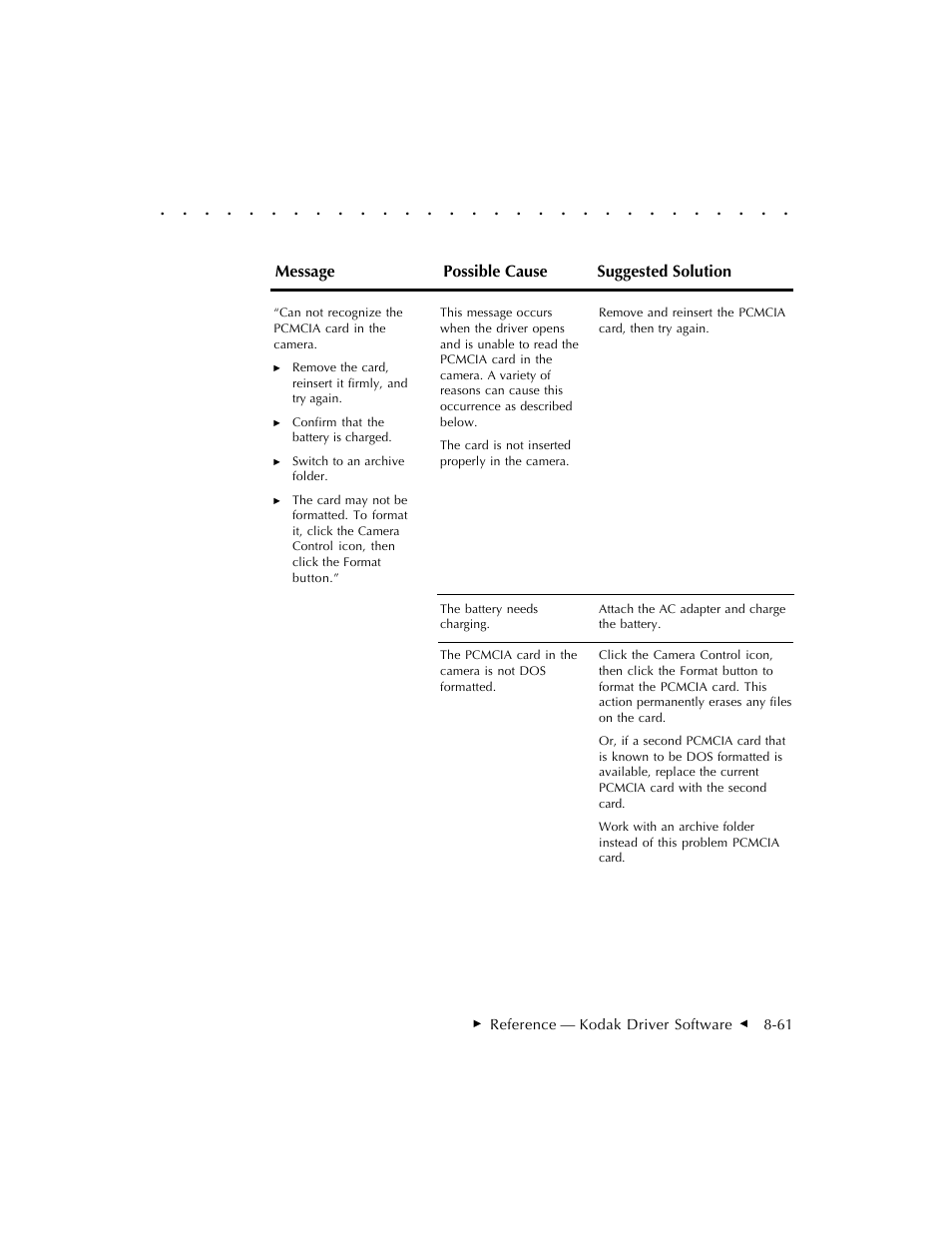 Kodak DCS 410 User Manual | Page 257 / 322