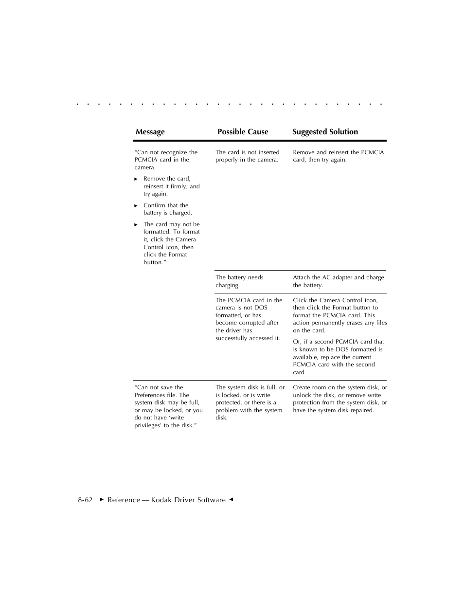 Kodak DCS 410 User Manual | Page 258 / 322