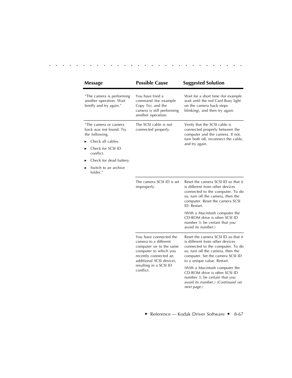 Kodak DCS 410 User Manual | Page 263 / 322