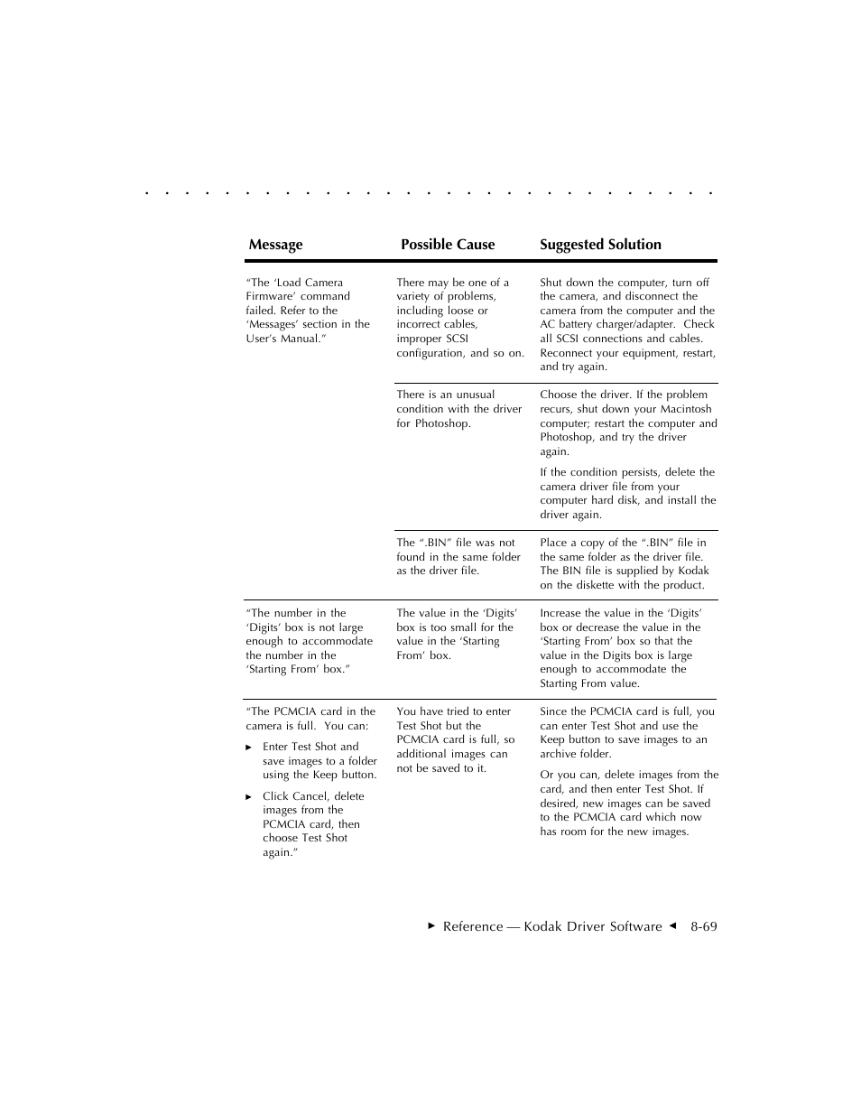 Kodak DCS 410 User Manual | Page 265 / 322