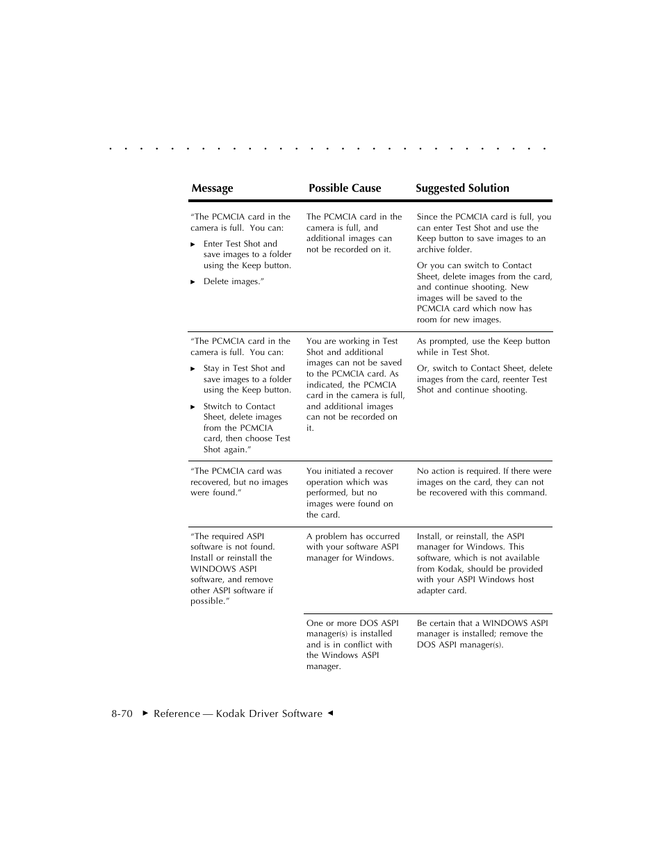 Kodak DCS 410 User Manual | Page 266 / 322