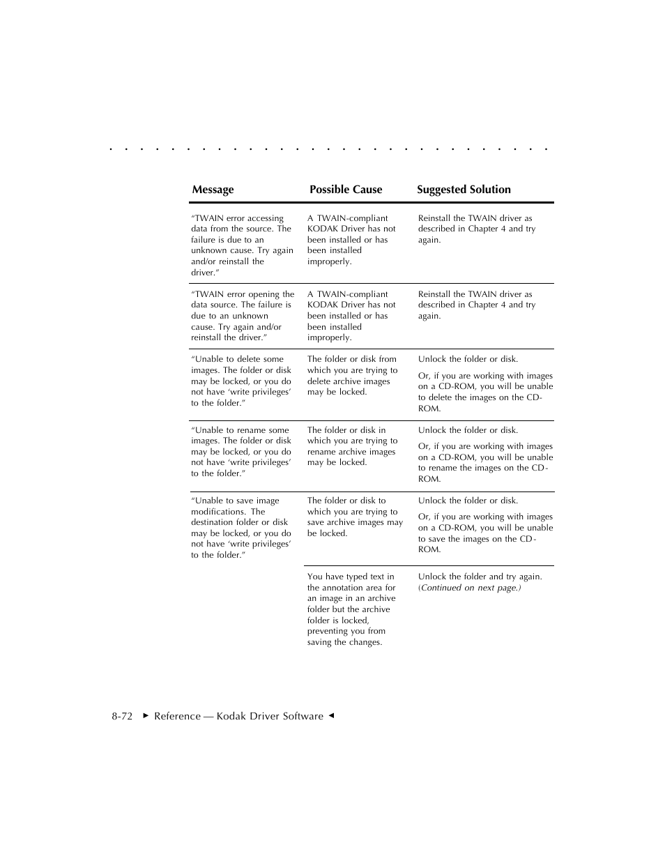 Kodak DCS 410 User Manual | Page 268 / 322
