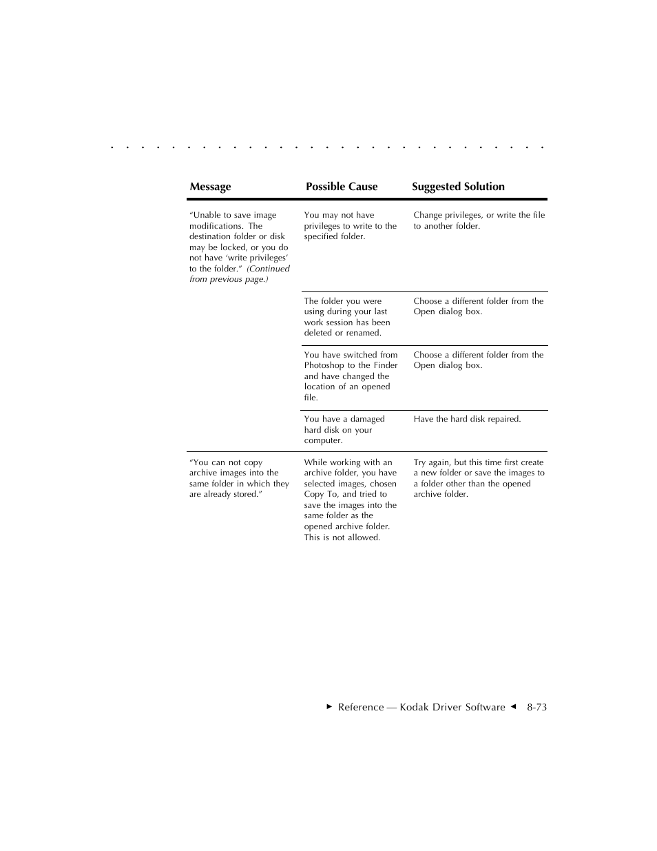 Kodak DCS 410 User Manual | Page 269 / 322