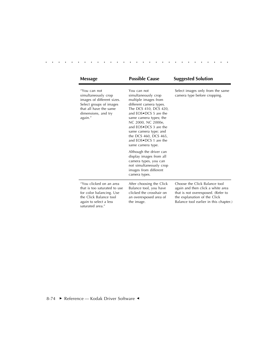 Kodak DCS 410 User Manual | Page 270 / 322