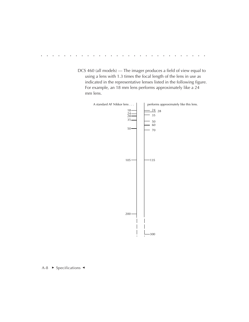 Kodak DCS 410 User Manual | Page 280 / 322