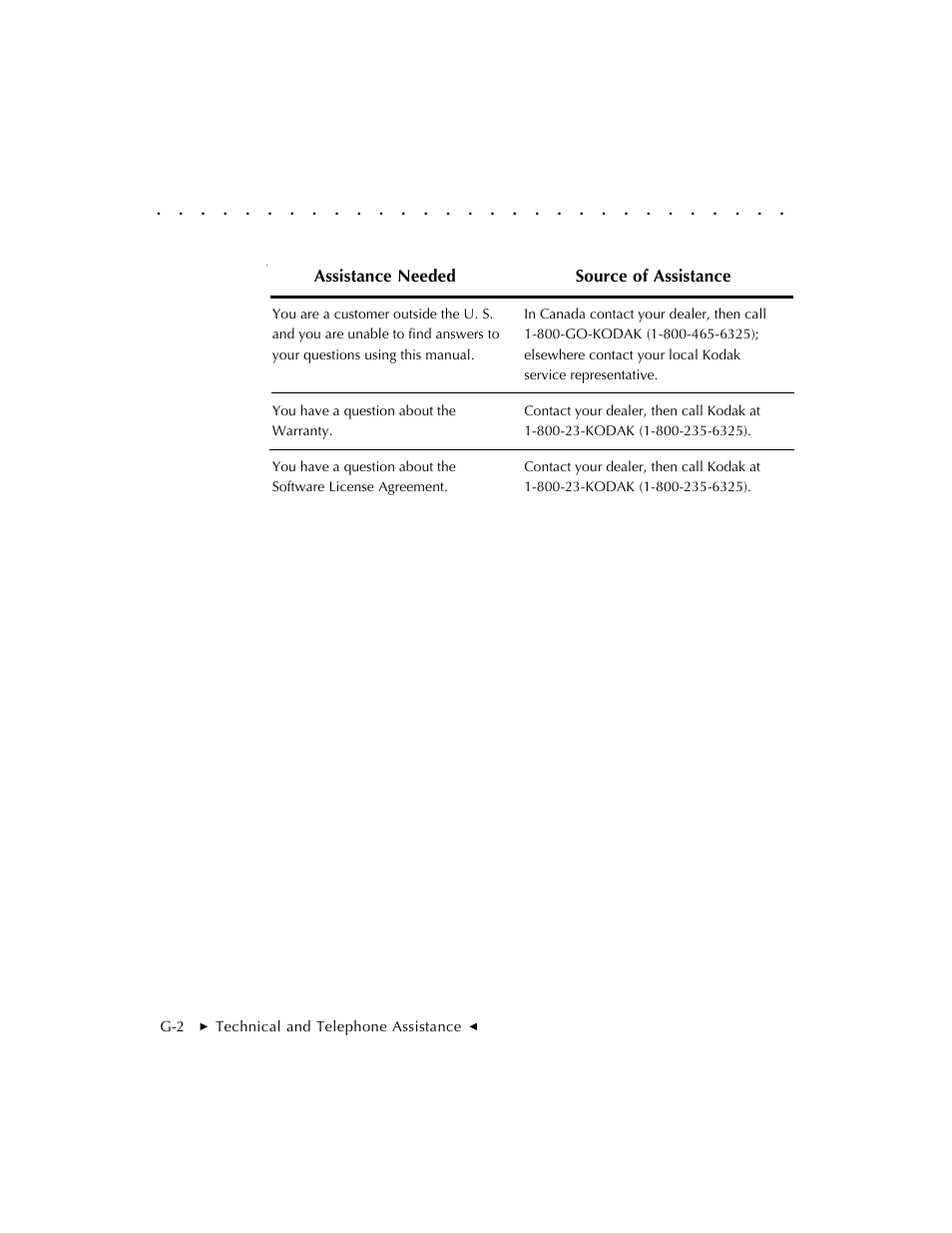 Kodak DCS 410 User Manual | Page 302 / 322