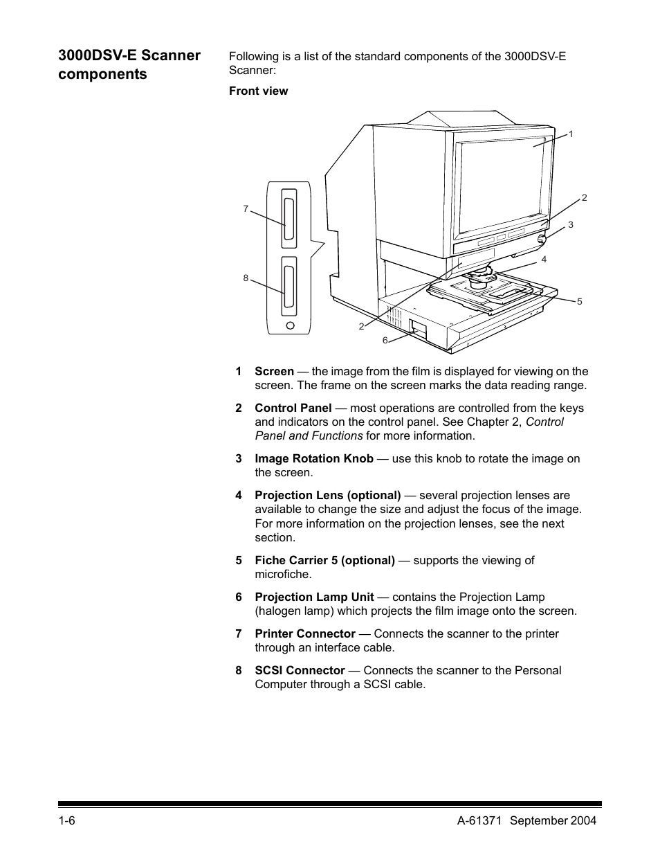 3000dsv-e scanner components | Kodak 3000DSV-E User Manual | Page 10 / 73