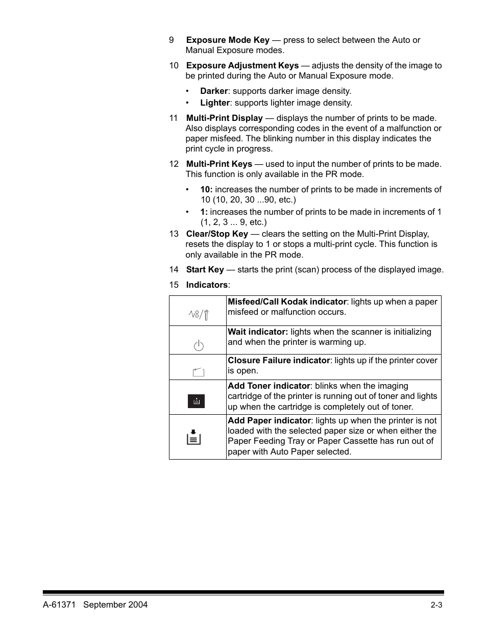Kodak 3000DSV-E User Manual | Page 18 / 73