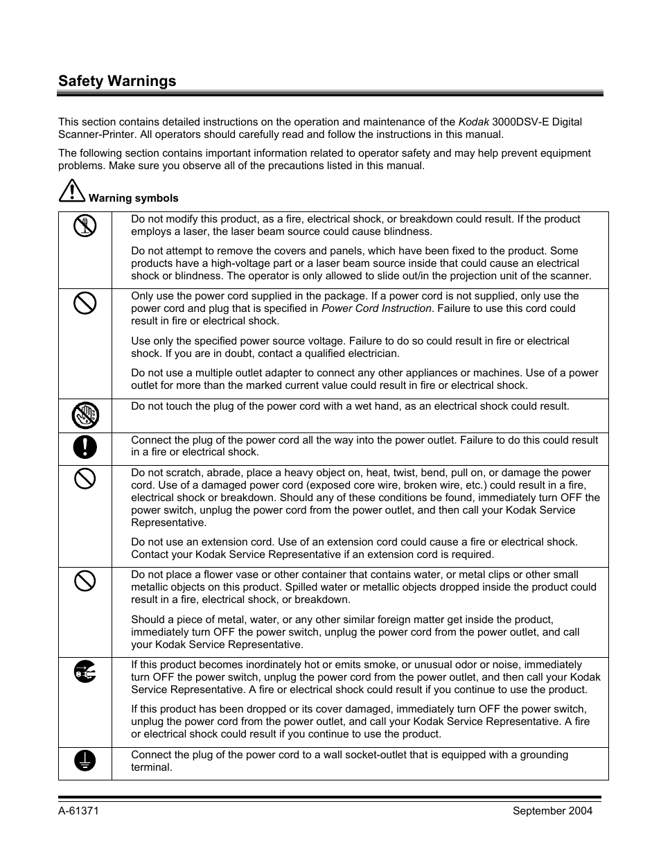 Safety warnings | Kodak 3000DSV-E User Manual | Page 2 / 73