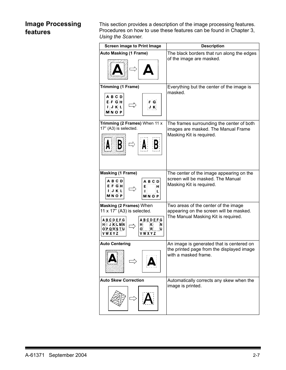 Image processing features | Kodak 3000DSV-E User Manual | Page 22 / 73
