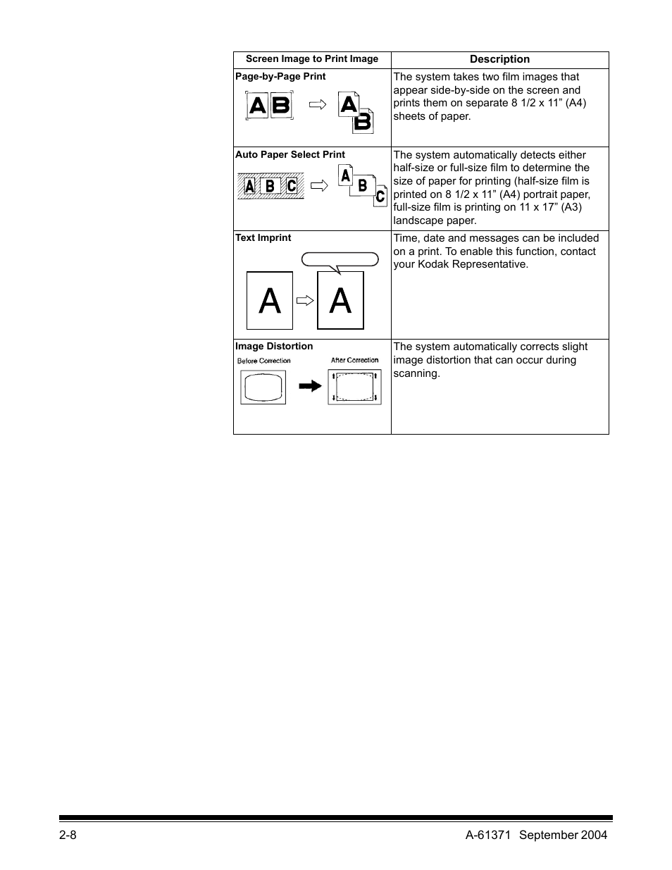 Kodak 3000DSV-E User Manual | Page 23 / 73