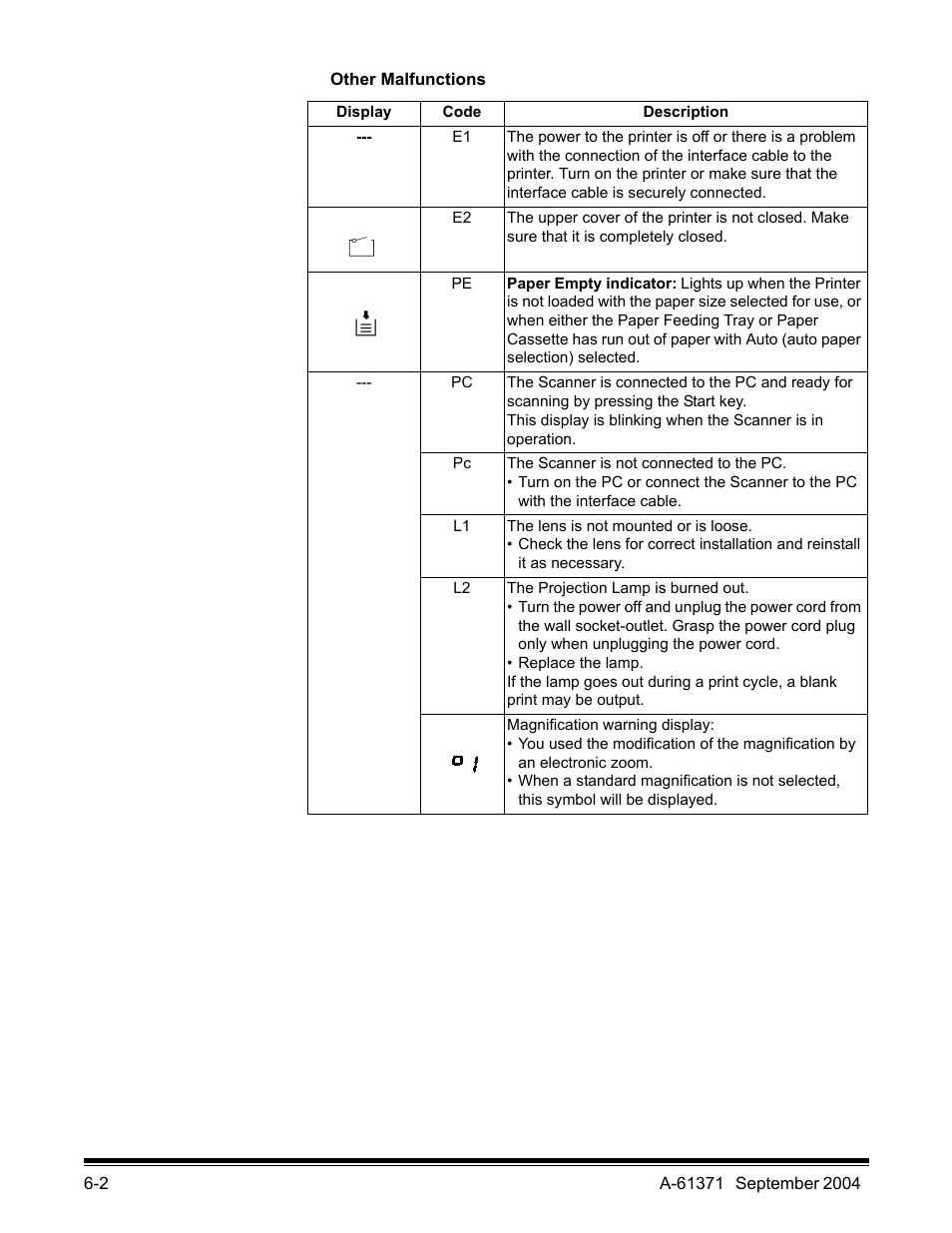 Kodak 3000DSV-E User Manual | Page 61 / 73