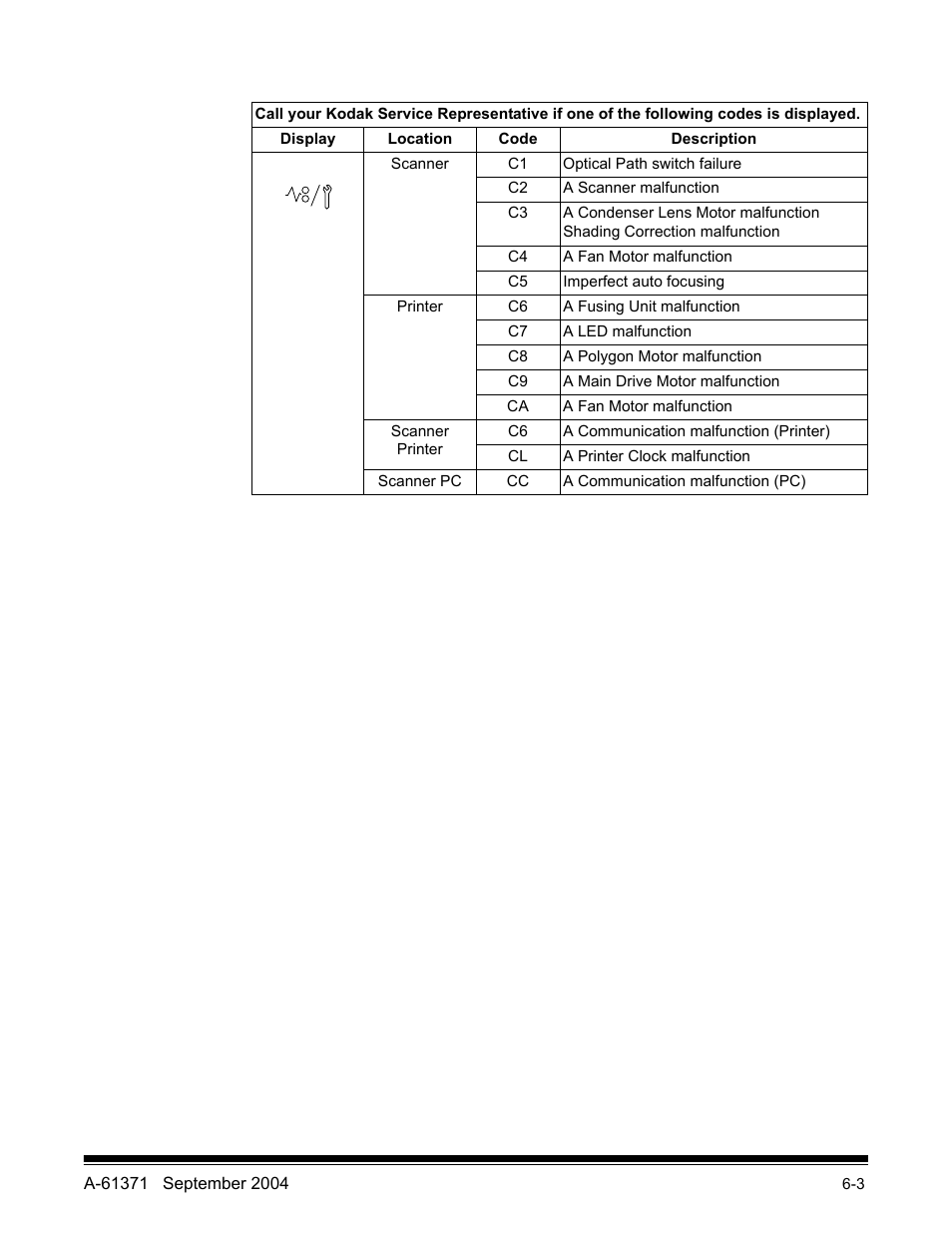 Kodak 3000DSV-E User Manual | Page 62 / 73