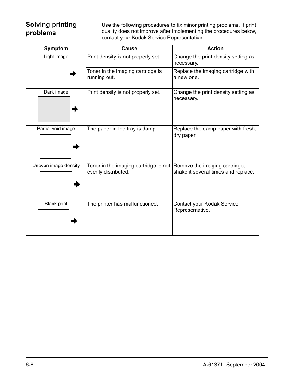Solving printing problems | Kodak 3000DSV-E User Manual | Page 67 / 73