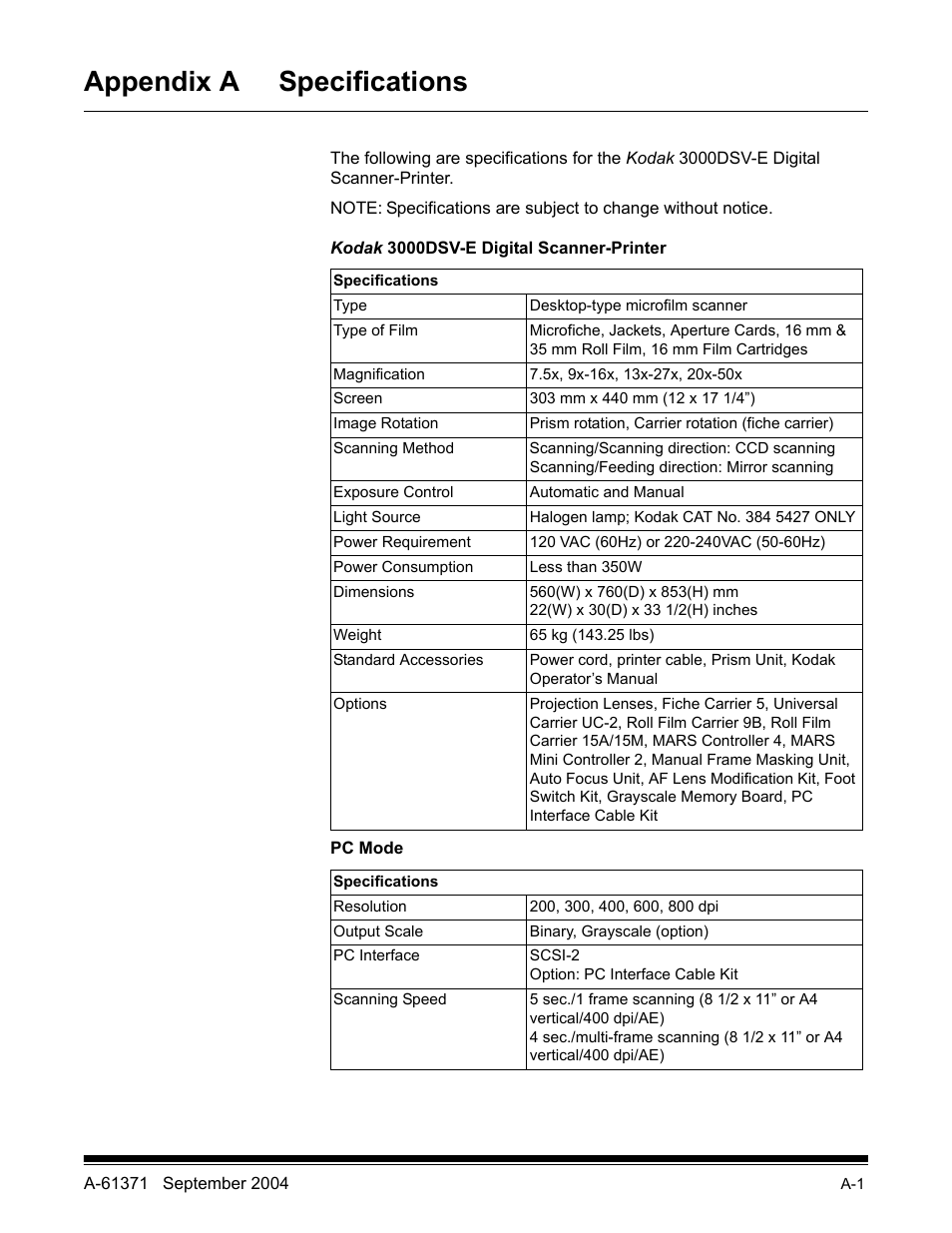 Appendix a specifications | Kodak 3000DSV-E User Manual | Page 68 / 73