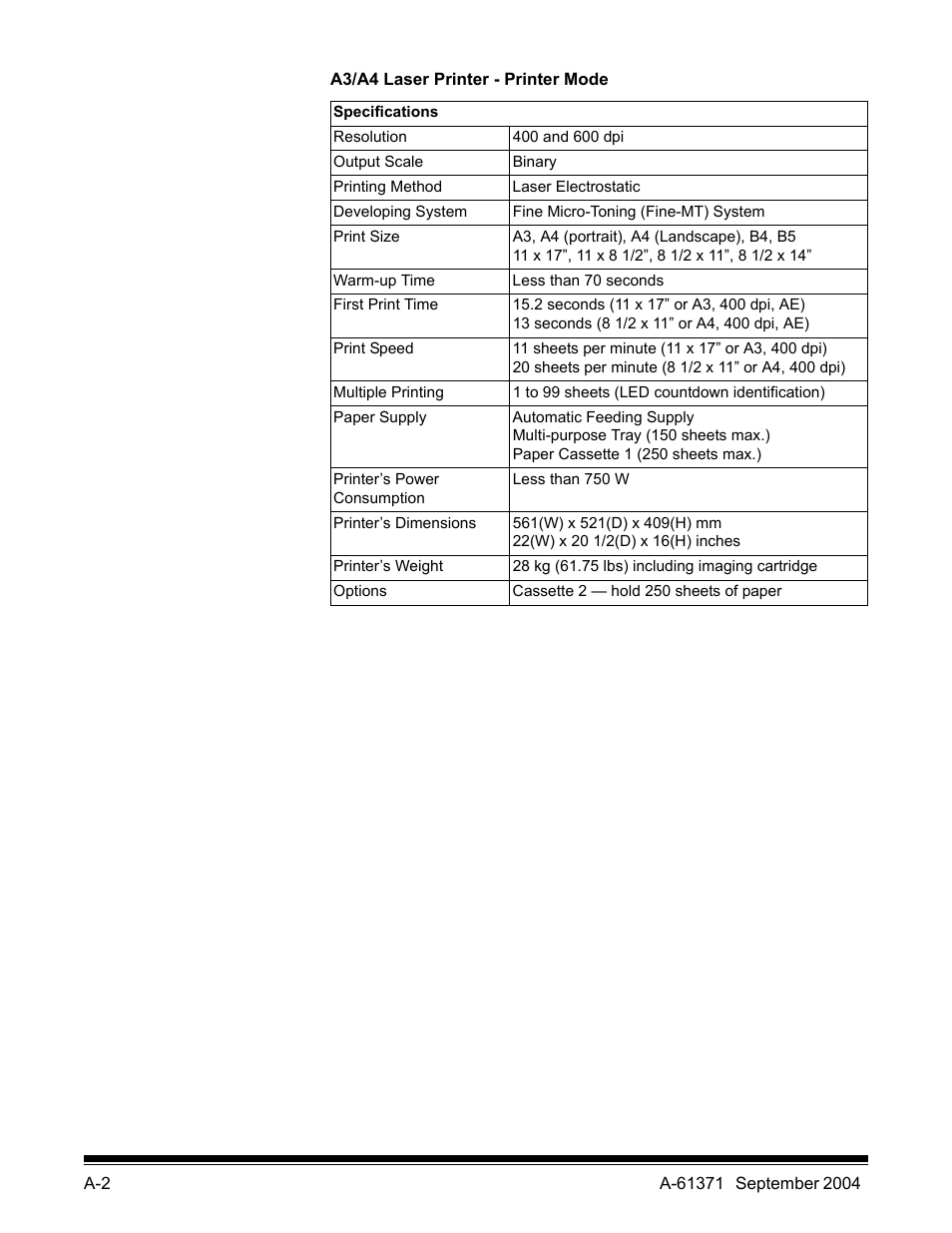 Kodak 3000DSV-E User Manual | Page 69 / 73