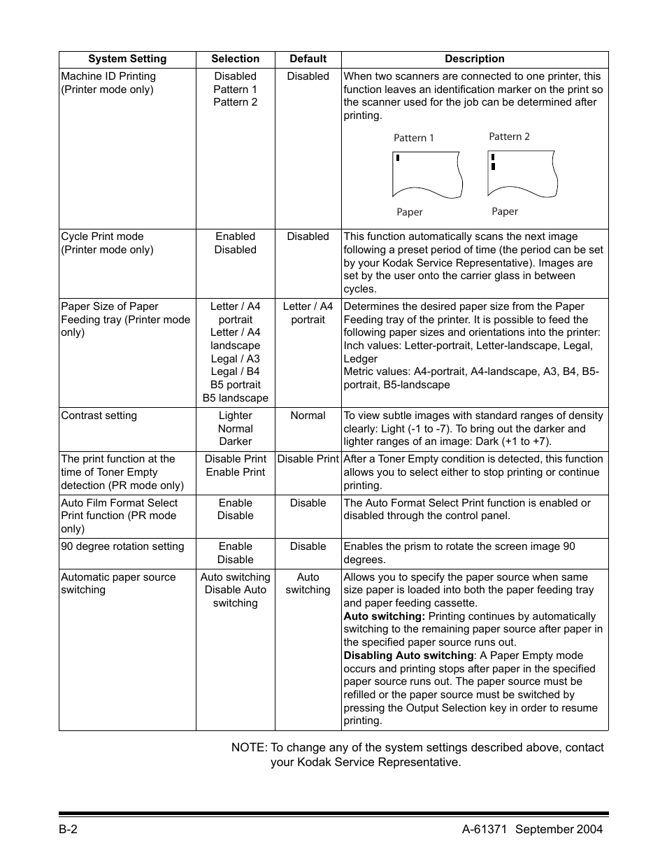 Kodak 3000DSV-E User Manual | Page 71 / 73