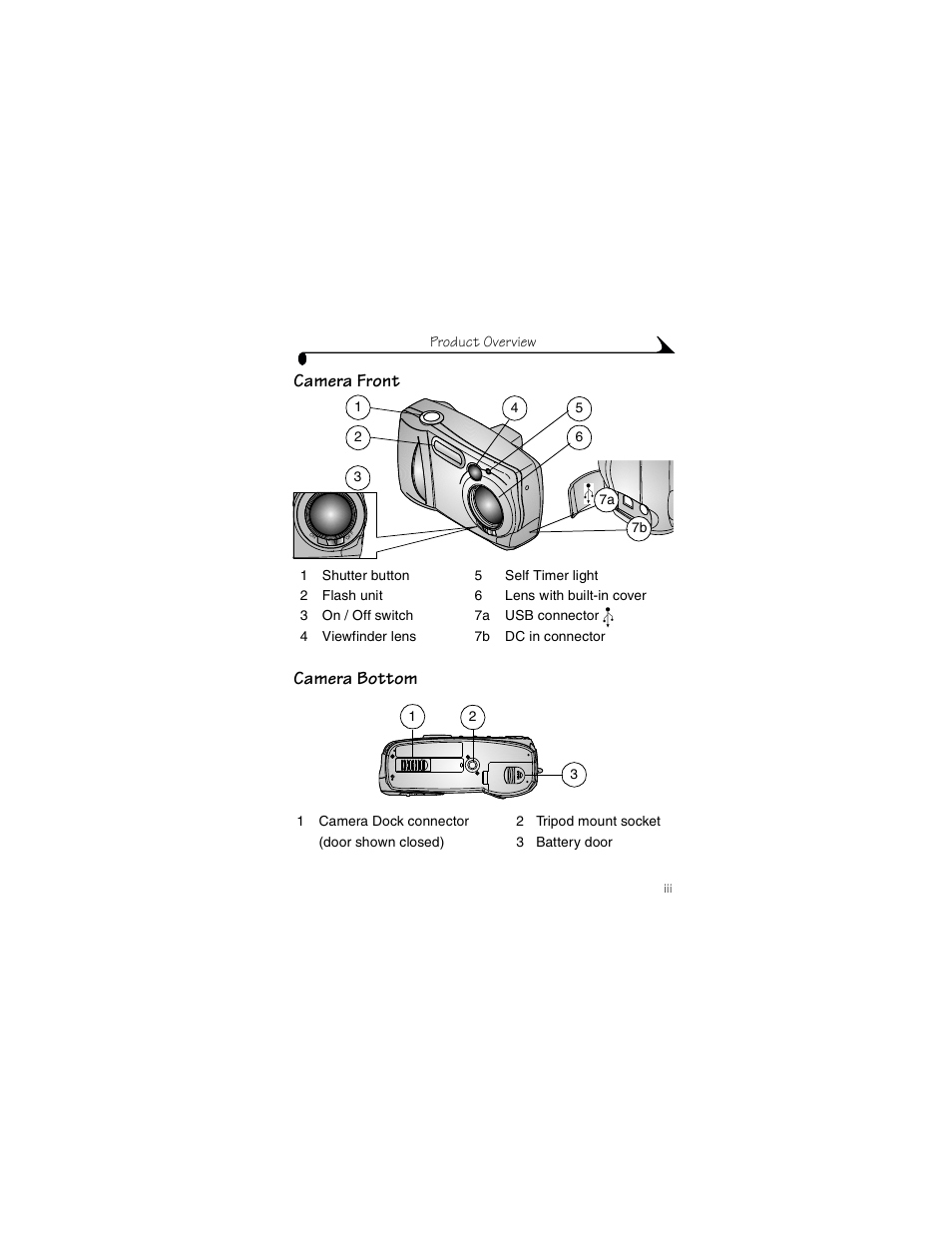 Camera front, Camera bottom, Camera front camera bottom | Kodak CX4230 User Manual | Page 3 / 108