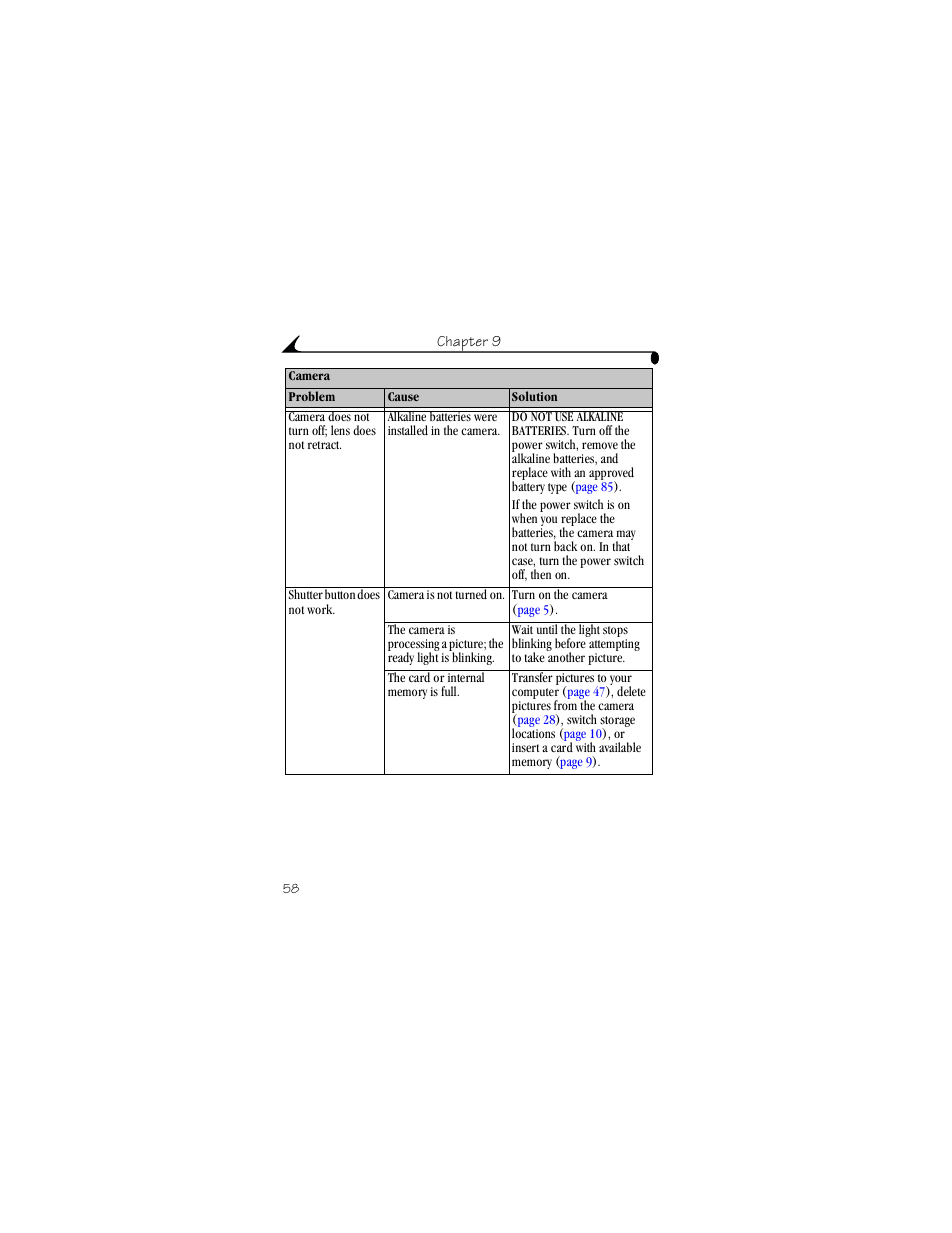 Kodak CX4230 User Manual | Page 66 / 108