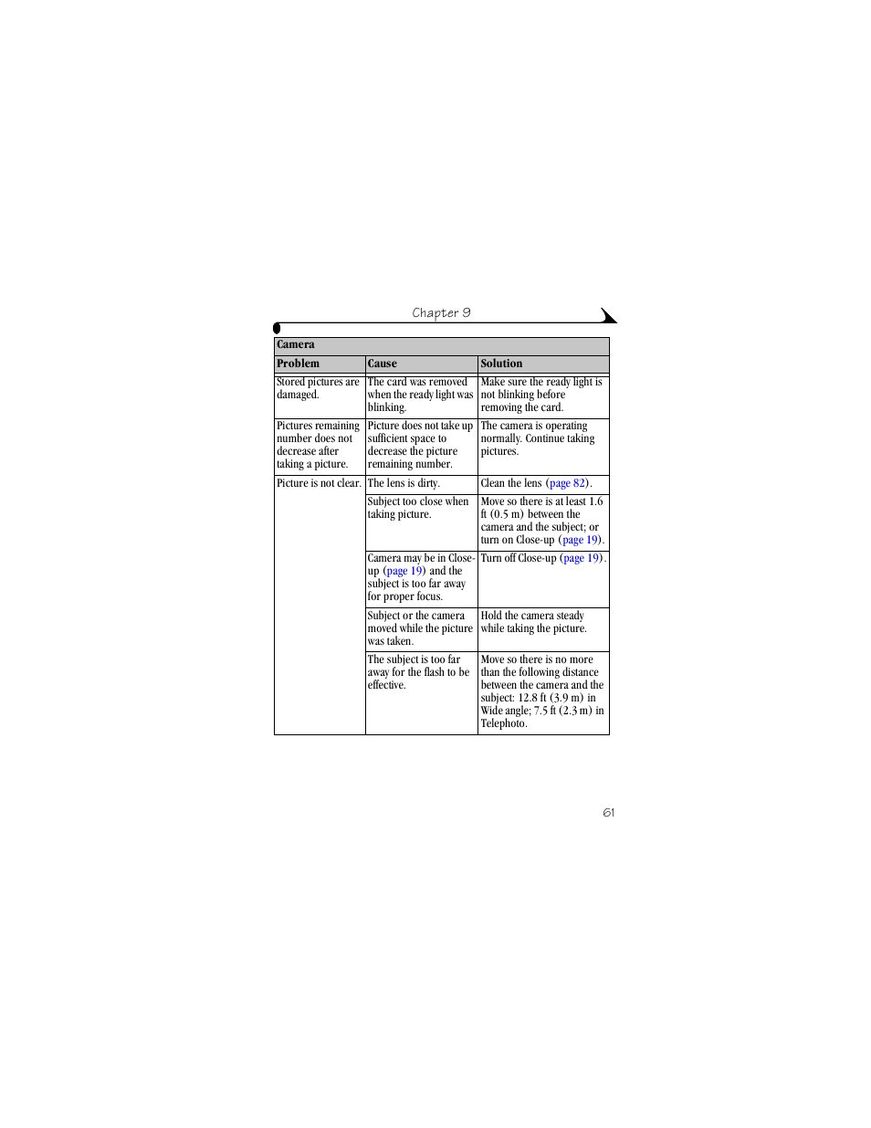 Kodak CX4230 User Manual | Page 69 / 108