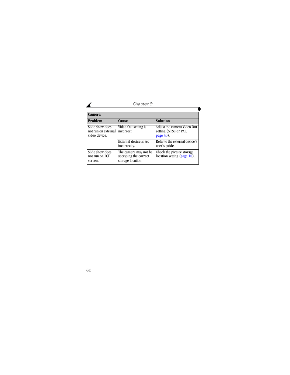 Kodak CX4230 User Manual | Page 70 / 108