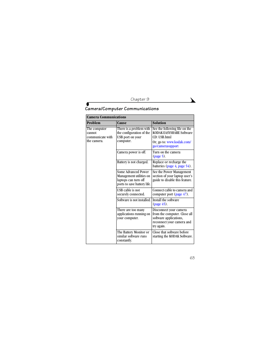 Camera/computer communications | Kodak CX4230 User Manual | Page 71 / 108