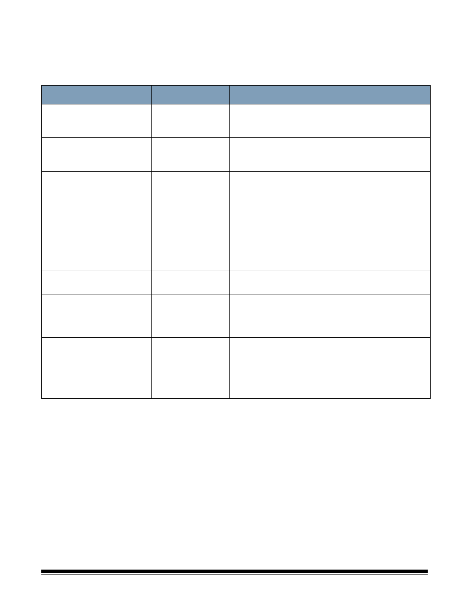 Maintenance schedule, Cleaning supplies | Kodak 9090DC User Manual | Page 54 / 98