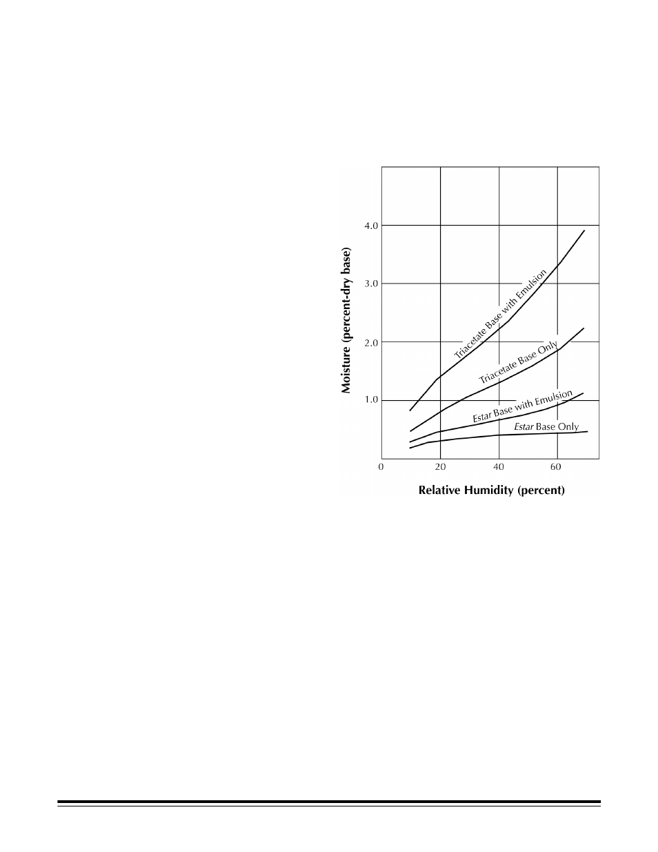 Water protection, Effects of high and low relative humidities | Kodak D-31 User Manual | Page 8 / 22