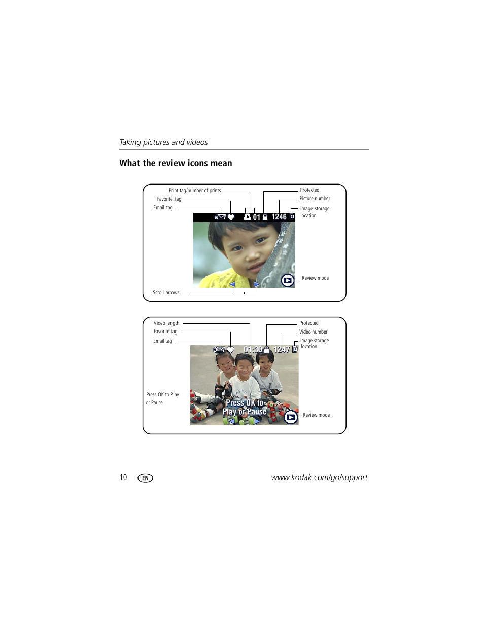 What the review icons mean | Kodak C330 User Manual | Page 16 / 74