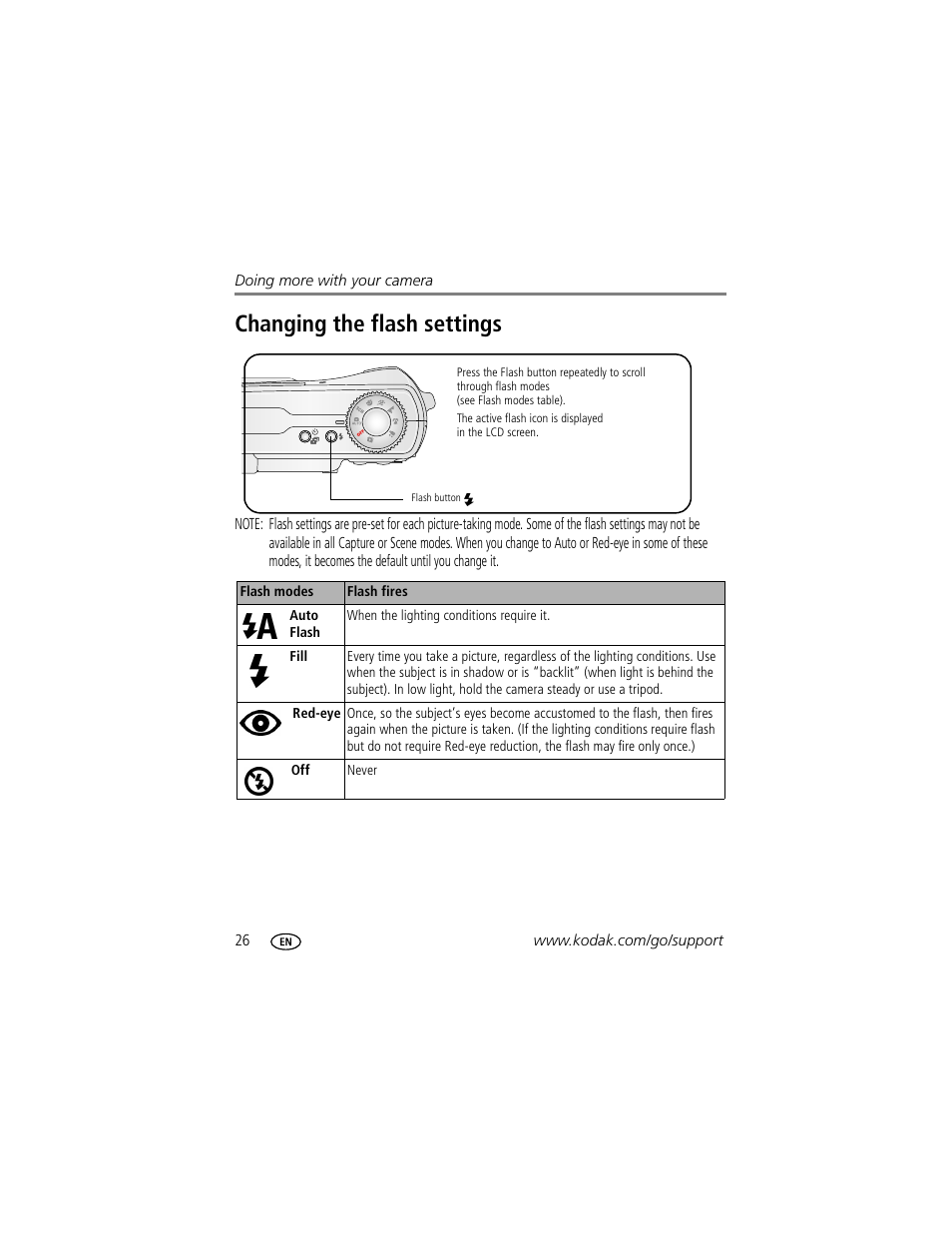 Changing the flash settings | Kodak C330 User Manual | Page 32 / 74