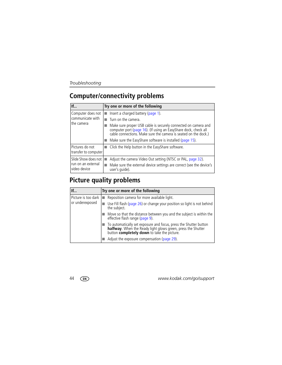 Computer/connectivity problems, Picture quality problems | Kodak C330 User Manual | Page 50 / 74