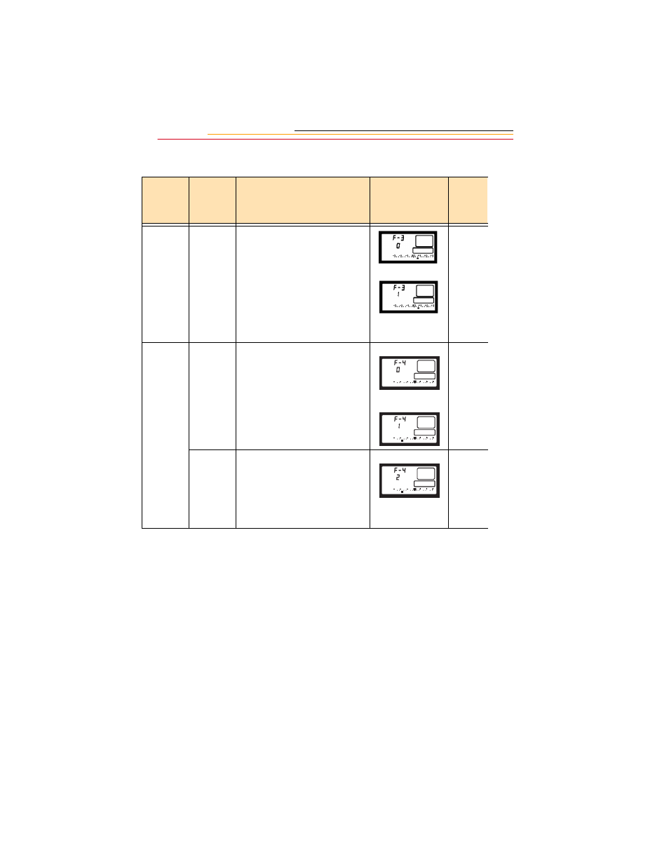 Custom function chart, Custom function chart -6 | Kodak DCS500 User Manual | Page 82 / 251