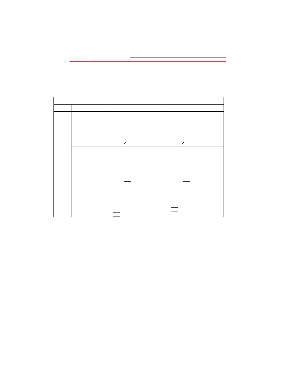 Combined use of custom functions f-5 and f-11 | Kodak DCS500 User Manual | Page 94 / 251