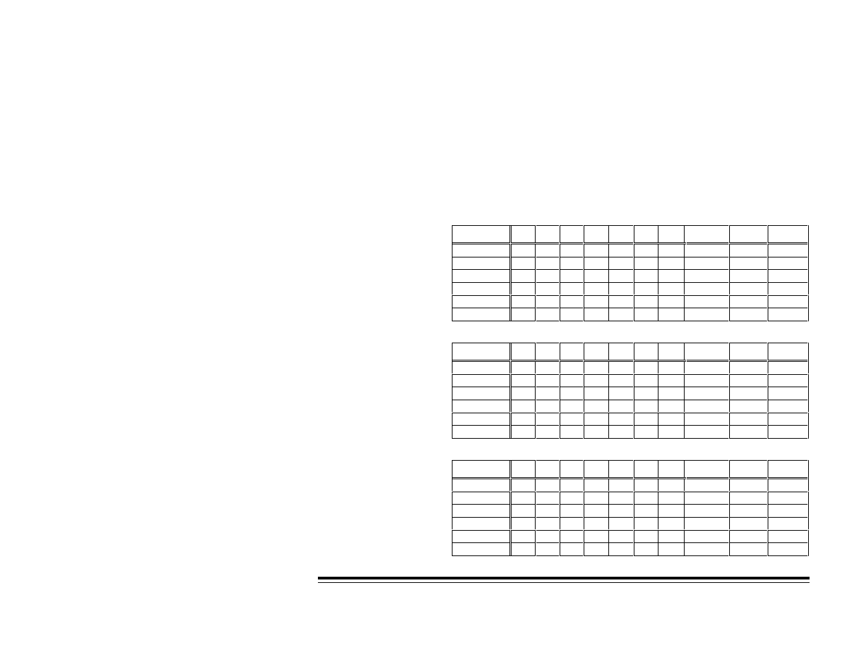 Memory requirements, Simplex scanning (8-bit), Simplex scanning (4-bit) | Simplex scanning (binary) | Kodak 2500 User Manual | Page 9 / 74