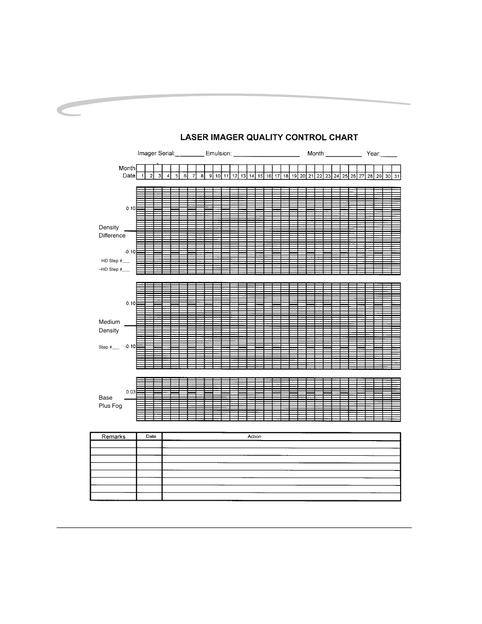 Quality control procedures | Kodak DryView 8900 User Manual | Page 118 / 144