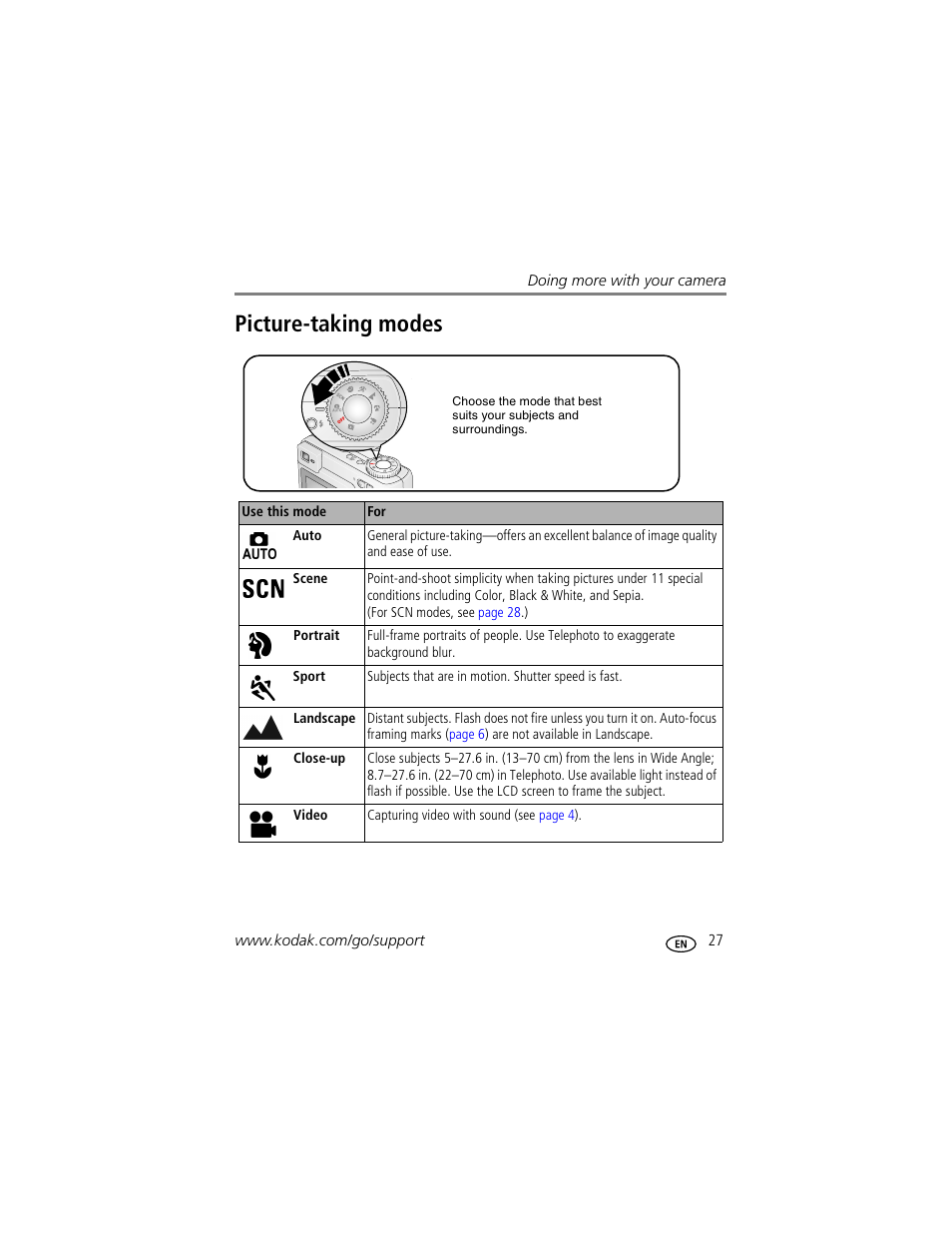 Picture-taking modes | Kodak EasyShare C330 User Manual | Page 33 / 74