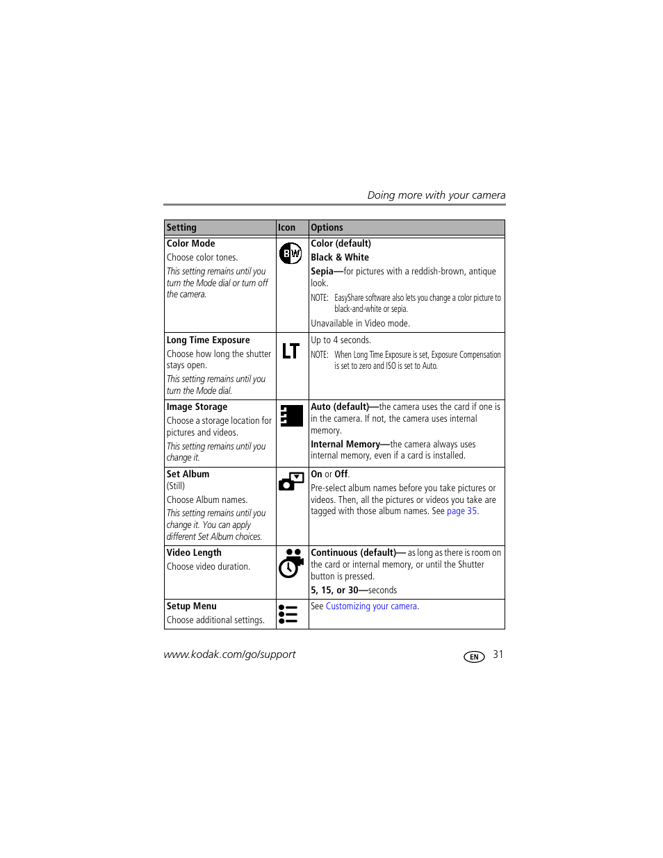 Kodak EasyShare C330 User Manual | Page 37 / 74