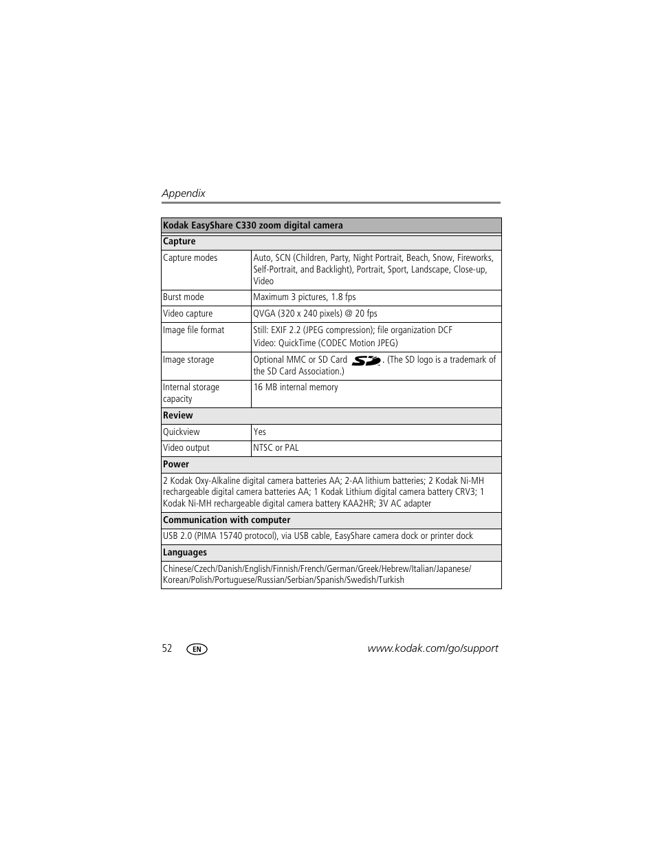 Kodak EasyShare C330 User Manual | Page 58 / 74