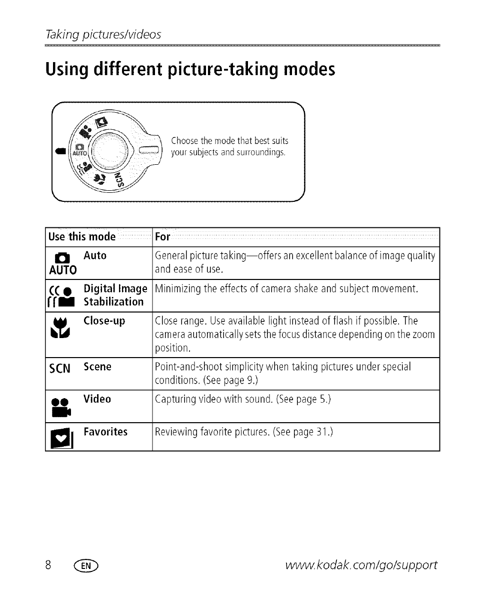 Using different picture-taking modes, Taking pictures/videos | Kodak C713 User Manual | Page 13 / 70