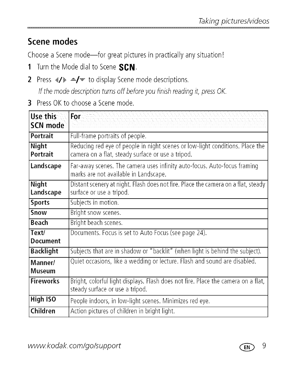 Scene modes, Taking pictures/videos | Kodak C713 User Manual | Page 14 / 70
